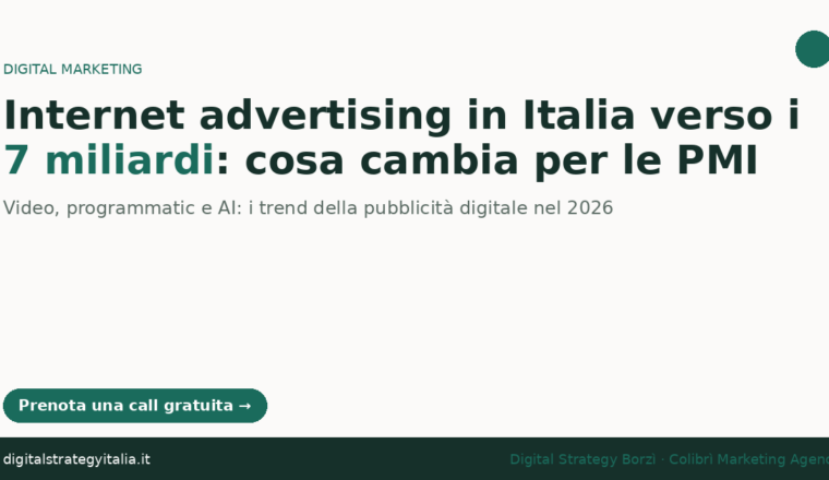 Internet advertising Italia 7 miliardi PMI 2026